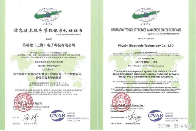 企业动态芯瑞微再获两kaiyun项ISO认证荣誉！(图4)